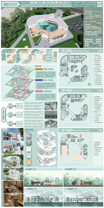 触光馆 · 毕业设计，完整展板 02 / 02