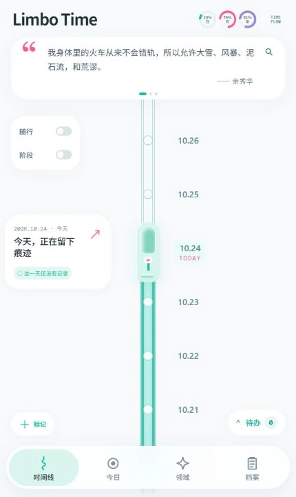 Limbo Time · 时间线实际界面
