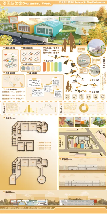 幼儿园设计，完整展板 01 / 01