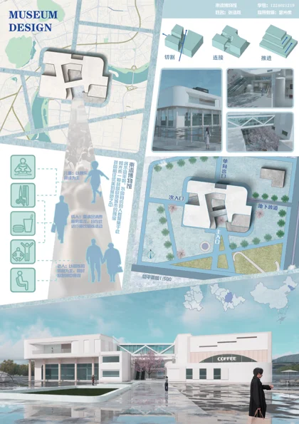 束流博物馆，完整展板 01 / 02