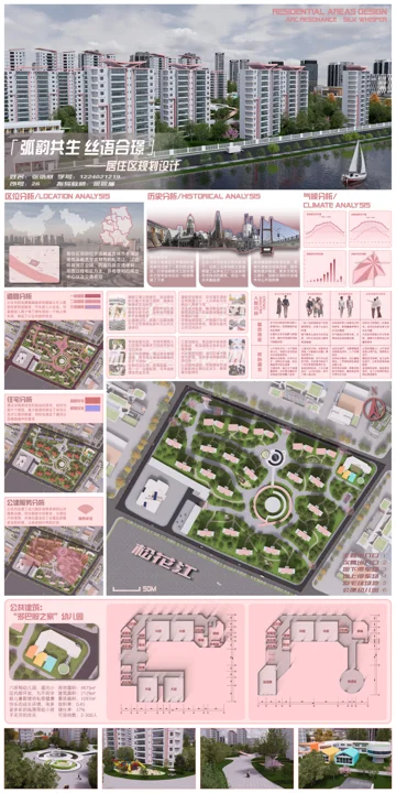 住区设计，完整展板 01 / 02